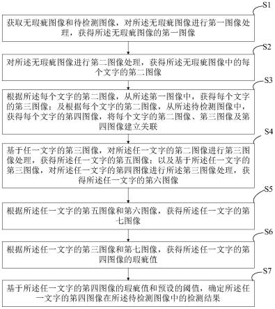 文字图像瑕疵检测方法、计算机装置及存储介质与流程