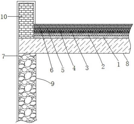 一种新型环保屋面楼板防渗漏构造的制作方法