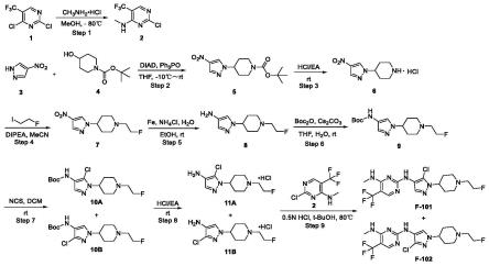 嘧啶氨基吡唑衍生物及其作为富亮氨酸重复激酶2抑制剂的应用