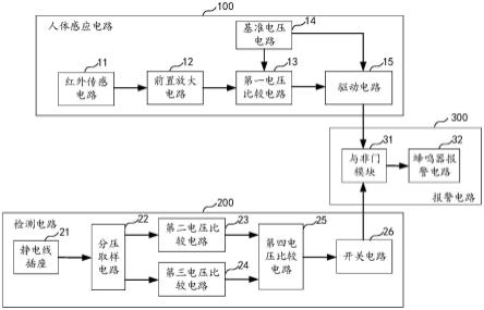 热释电红外传感器实时监控的有线静电盒电路及装置的制作方法