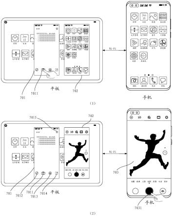 协同窗口处理方法、系统及电子设备与流程