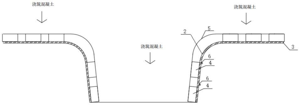 一种异形胎膜结构的竹胶板模板的制作方法