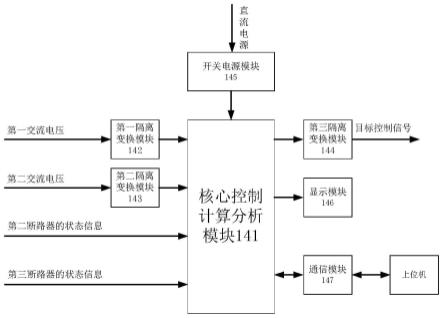 一种提高风电利用能力的系统的制作方法