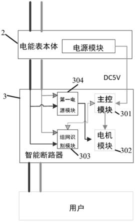 一种电能表开关系统的制作方法