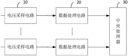 多通道电压采集电路及老化测试设备的制作方法