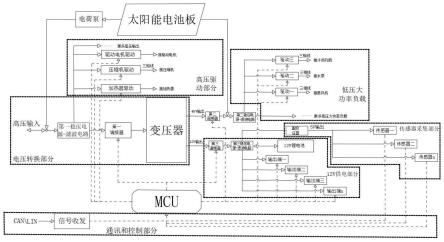 一种车载智能电源系统的制作方法