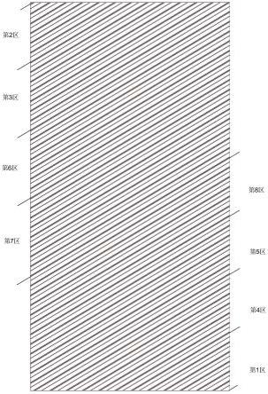 大幅面平板玻璃的刻宽槽加工方法与流程