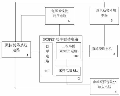 一种无感方波直流无刷电机控制系统的制作方法