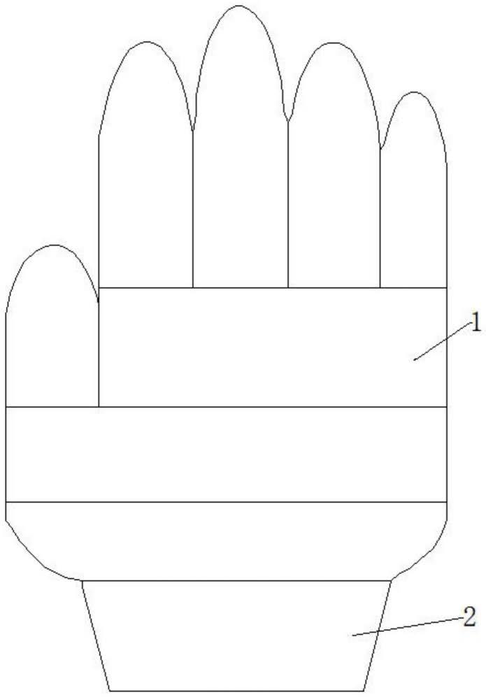 一种手套胚的制作方法