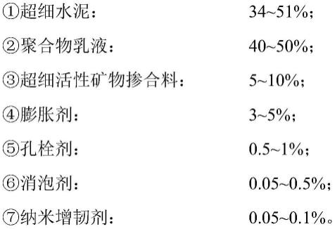 一种高性能水工混凝土界面处理剂及其制备方法与流程