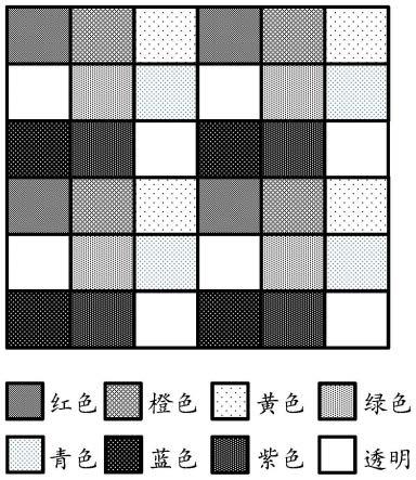 彩色滤光片阵列结构及图像传感器的制作方法