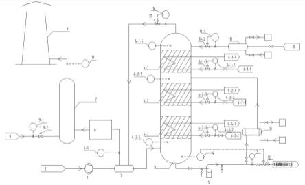 一种己二酸生产中氮氧化物回收利用系统的制作方法