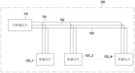 线性图像传感器以及图像传感方法与流程