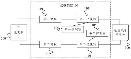 电动汽车及其充电装置的制作方法