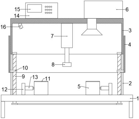 建筑工程材料用的质量检测设备的制作方法