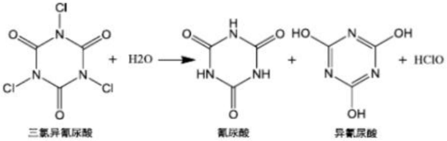 一种全氟-2,3-环氧-2-甲基戊烷的制备方法及其应用与流程