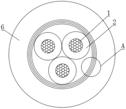 一种抗干扰医疗电缆线的制作方法