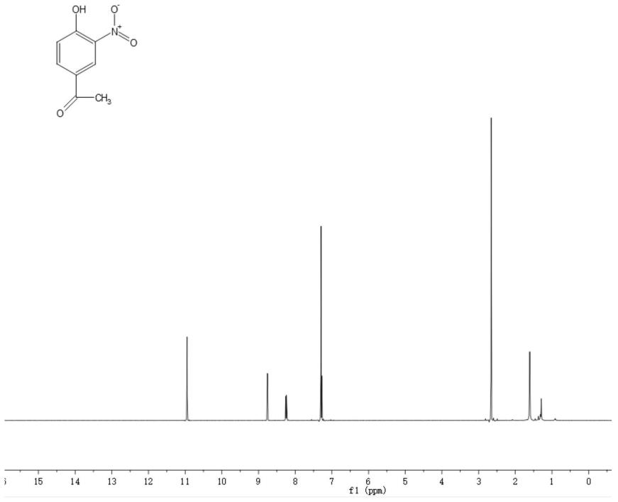 一种4-羟基-3-硝基苯乙酮的制备方法与流程