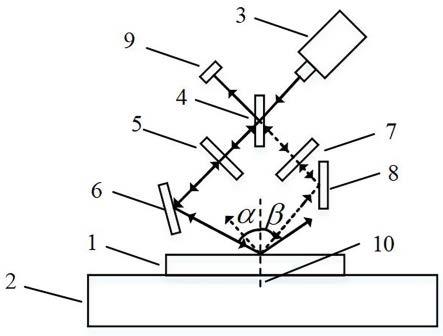 一种基于利特罗衍射的光栅位移测量装置及方法