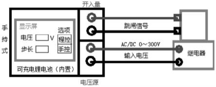 一种便携式继电器测试仪及其测试方法、存储介质、计算机设备与流程