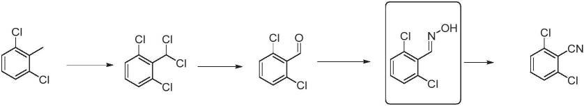 2,6-二氯苯腈的制备方法与流程