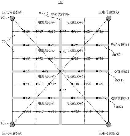 碰撞检测方法及装置、标定方法及装置、用电设备、和存储介质与流程