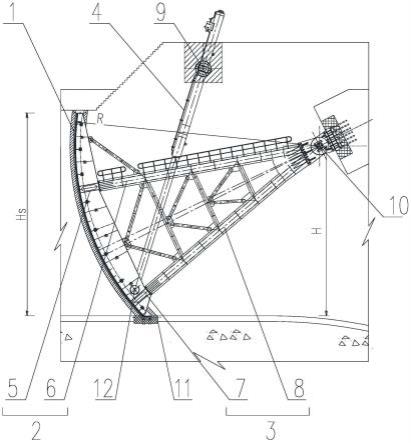 一种双主横梁弧门框架结构荷载计算方法及力学结构模型与流程