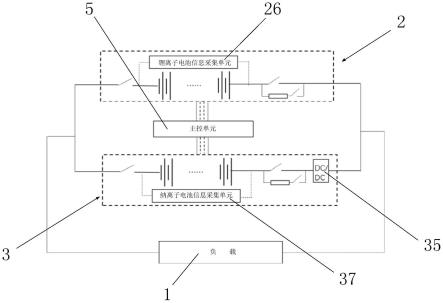 混合电池系统及车辆的制作方法