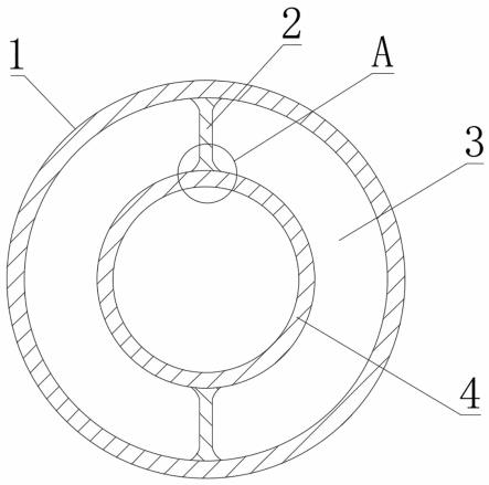 一种保温管的制作方法