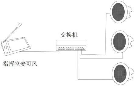 一种吸顶式安装的双向对讲广播扬声器的制作方法