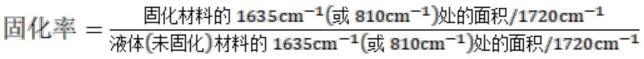 包封组合物和发光器件的制作方法