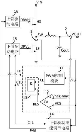 开关变换器的驱动控制电路及驱动方法与流程