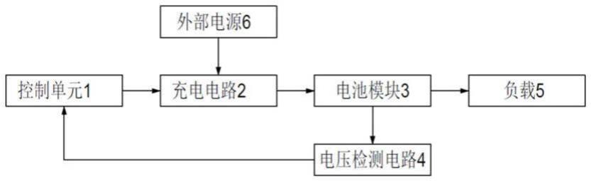 一种锂电池进入掉电保护或连接脱落的检测系统的制作方法