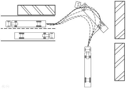 狭窄通道无人驾驶拖挂避障转弯轨迹规划方法与流程