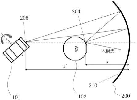 一种光路结构及混合固态激光雷达的制作方法