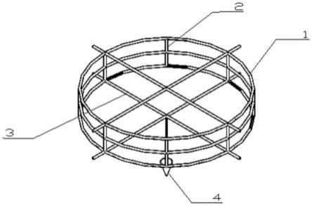 一种简易圆形砖砌井砌筑辅助工具的制作方法