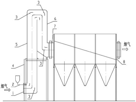 干法脱硫塔结构图图片