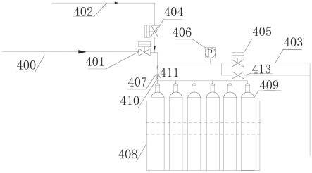 一种气瓶充装装置及方法与流程