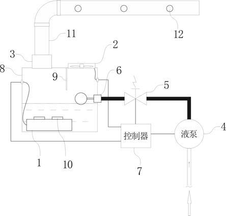 一种雾化加湿系统、控制方法及装置与流程