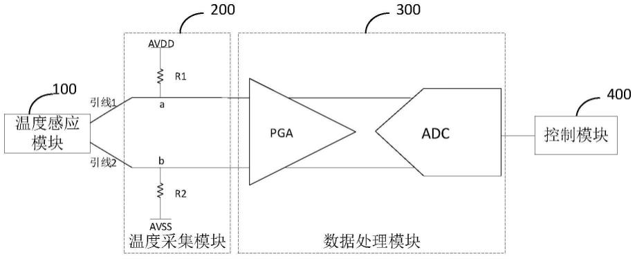 温度采集装置及机器人的制作方法