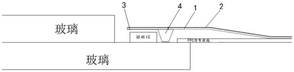 一种防护复合铜箔结构及其液晶显示屏的制作方法