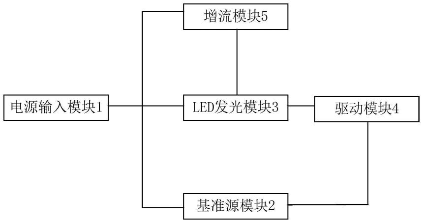 车灯保护电路及其车灯的制作方法