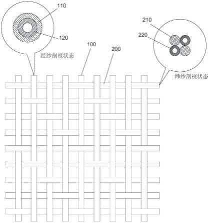 一种轻质量的牛仔布的制作方法