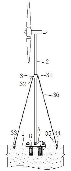 一种防倾倒的风力发电机的制作方法