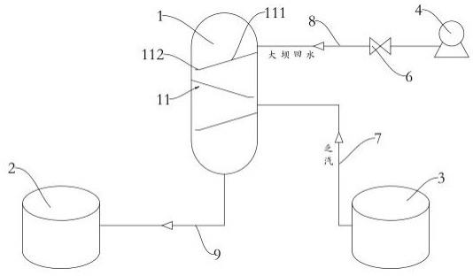 氧化铝溶出稀释矿浆乏汽回收装置的制作方法