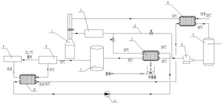 一种高炉水渣排气筒消白与污水处理系统的制作方法