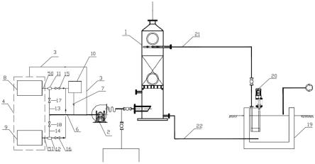 一种空气吹溴生产中液氯汽化工序尾气吸收系统的制作方法