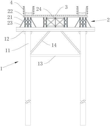 双用途栈桥支承系统的制作方法