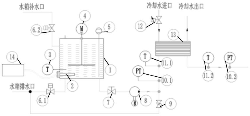 一种实验用纯水精准控温的供水装置的制作方法