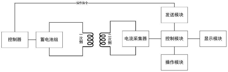 全自动电流互感器极性校验仪的制作方法